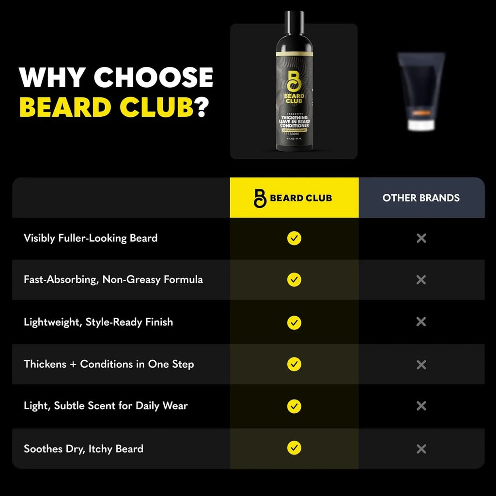 Thickening Leave-In Beard Conditioner for Men – Sandalwood & Ginger Cream – Hydrating Moisturizer, Softener & Lotion – Nourishes, Strengthens & Provides Itch Relief – 4Oz
